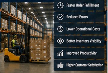 Σύγχρονη αποθήκη logistics που χρησιμοποιεί λογισμικό διαχείρισης αποθήκης και συστήματα αποθεμάτων