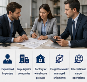 Επαγγελματίες logistics που σχεδιάζουν διεθνείς αποστολές χρησιμοποιώντας Incoterms EXW